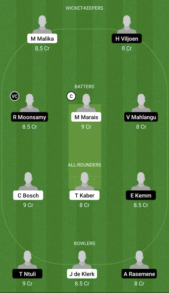 ECI vs NCH Dream11 Prediction, CSA Provincial T20 Cup 2022 Match 4 Best Fantasy Picks, Playing XI Update, Squad Update, and More