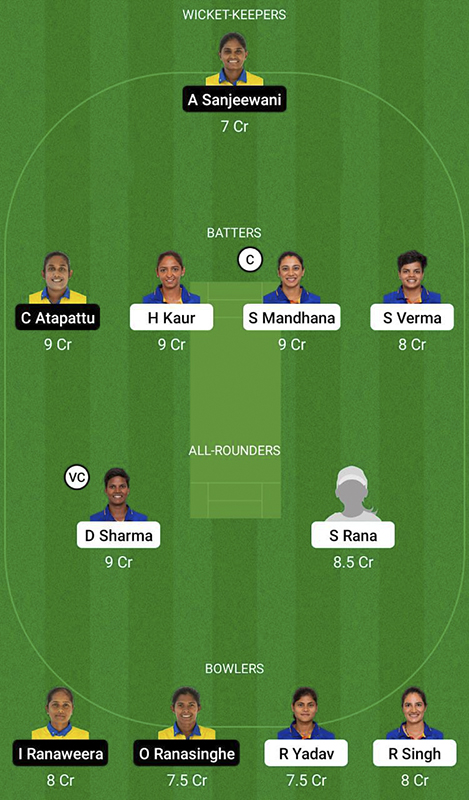 IN-W vs SL-W Dream11 Prediction, Women's Asia Cup 2022, Match 1 Best Fantasy Picks, Playing XI Update, Squad Update, and More 