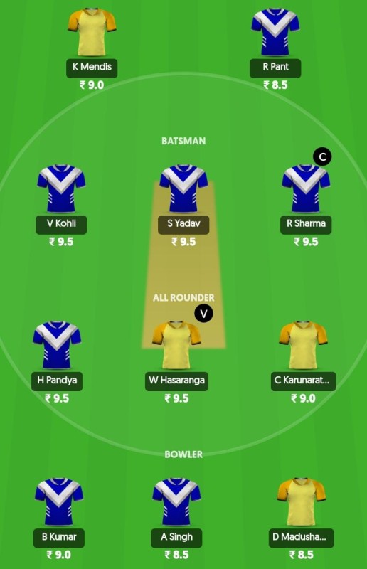 IND vs SL Dream11 Prediction, Asia Cup 2022, Super Four Fantasy Picks, Squad Update, and More 