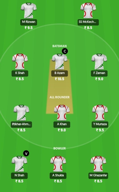 PAK vs HK Dream11 Prediction, Asia Cup 2022 Match 6 Best Fantasy Tips, Playing XI Update, Squad Update, and More 