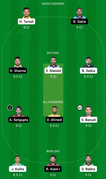 BHB vs KAH Dream11 Prediction, Best Fantasy Tips, Playing XI Update, Toss Update, and More