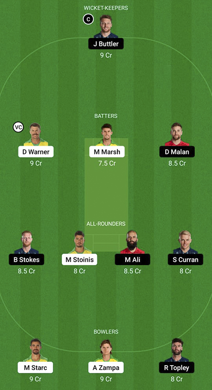 AUS vs ENG Dream11 Prediction, 3rd T20I Best Fantasy Picks, Playing XI Update, Toss Update, and More