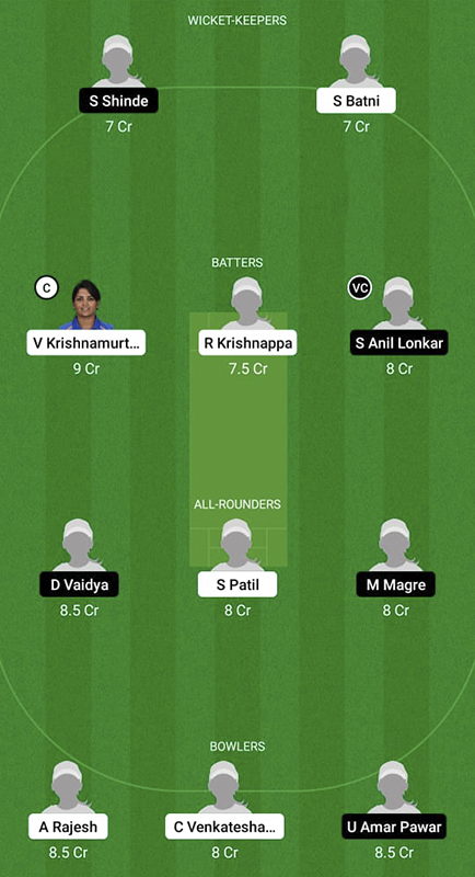 KAR-W vs MAH-W Dream11 Prediction, Senior Women's League 2022 Match 8, Best Fantasy Picks, Playing XI Update, Squad Update, and More