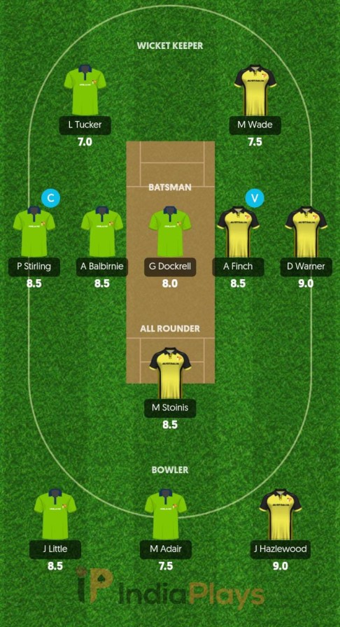 AUS vs IRE IndiaPlays Prediction, T20 World Cup Match 31, Best Fantasy Picks, Playing XI Update, Squad Update and More