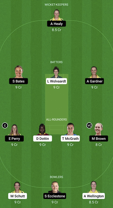 AS-W vs SS-W Dream11 Prediction, Weber WBBL 2022 Match 3 Best Fantasy Picks, Playing XI Update, Squad Update, and More