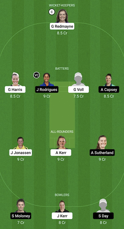 BH-W vs MS-W Dream11 Prediction, Weber WBBL 2022 Match 4 Best Fantasy Picks, Playing XI Update, Squad Update, and More