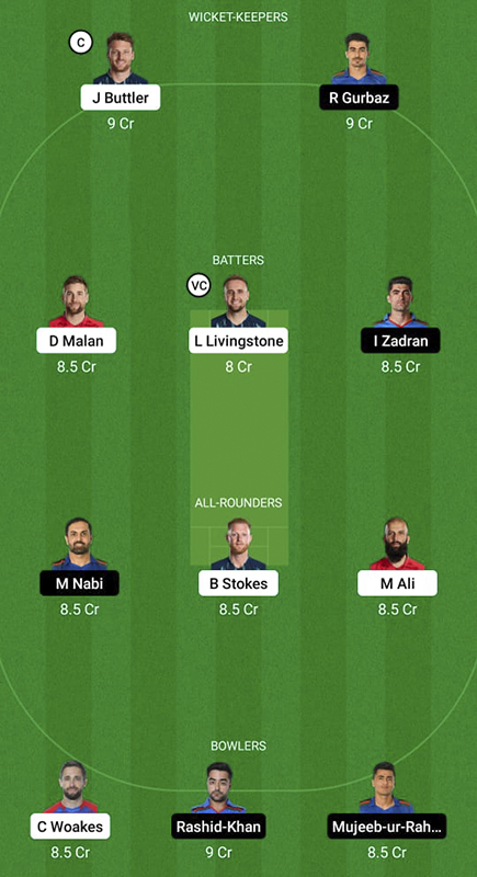 ENG vs AFG Dream11 Prediction, ICC T20 World Cup, Match 14, Best Fantasy Picks, Playing XI Update, Toss Update, and More