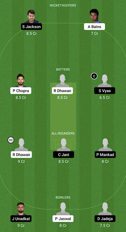 HIM vs SAU Dream11 Prediction, Syed Mushtaq Ali Trophy, Match 89, Best Fantasy Picks, Playing XI Update, Toss Update, and More