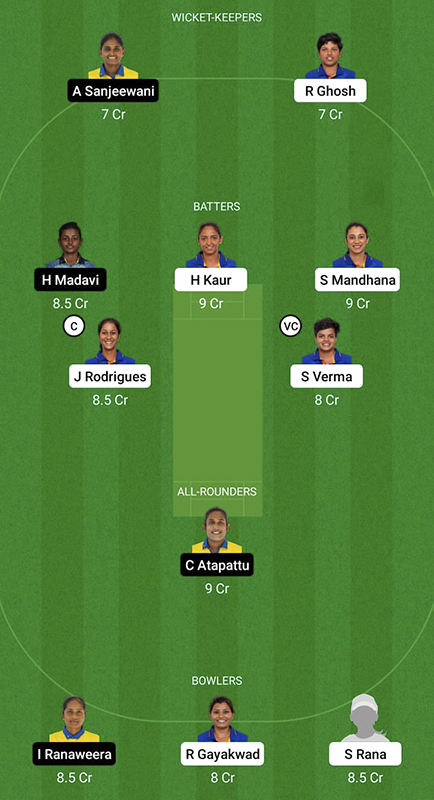 IN-W vs SL-W Dream11 Prediction, Women’s Asia Cup 2022 Final, Best Fantasy Picks, Playing XI Update, Squad Update, and More