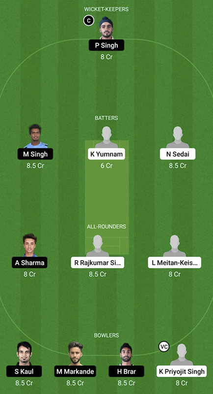 MAN vs PUN Dream11 Prediction, Syed Mushtaq Ali Trophy Match 77 Best Fantasy Picks, Playing XI Update, Toss Update, and More