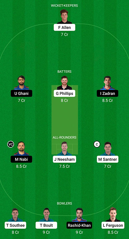 NZ vs AFG Dream11 Prediction, ICC T20 World Cup, Match 21, Best Fantasy Picks, Playing XI Update, Toss Update, and More