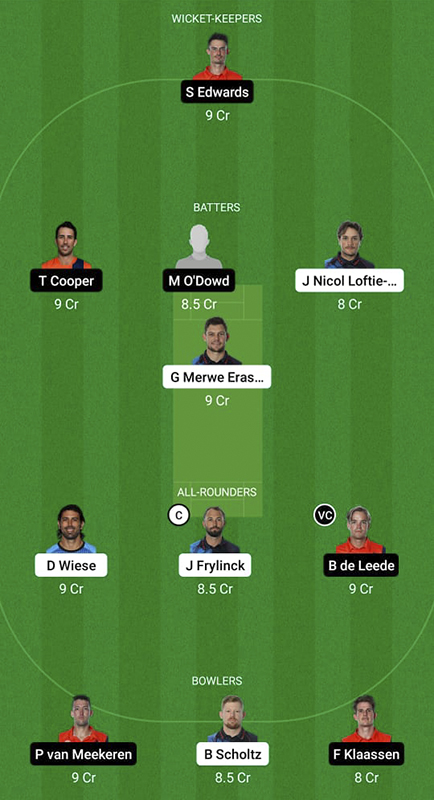 NAM vs NED Dream11 Prediction, ICC T20 World Cup Match 5, Best Fantasy Picks, Playing XI Update, Toss Update, and More