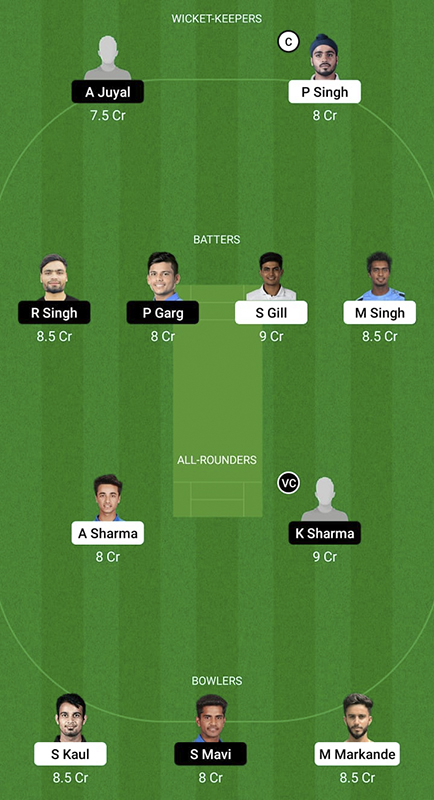 PUN v UP Dream11 Prediction, Syed Mushtaq Ali Trophy, Match 113, Best Fantasy Picks, Playing XI Update, Toss Update, and More