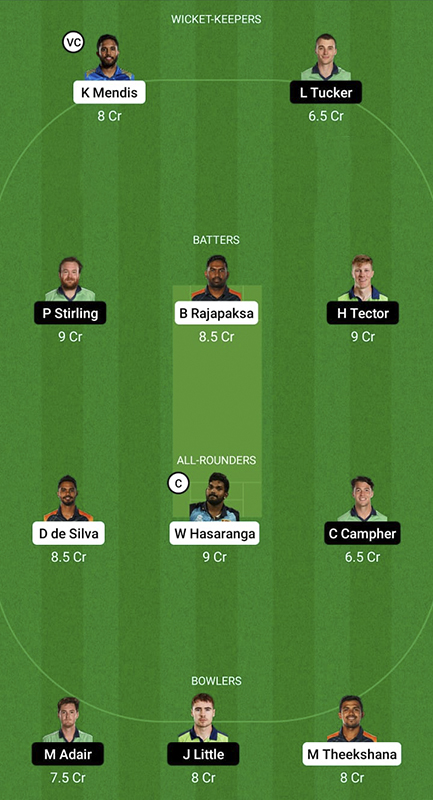 SL vs IRE Dream11 Prediction, ICC T20 Warm-Up Match 7, Best Fantasy Picks, Playing XI Update, Toss Update, and More