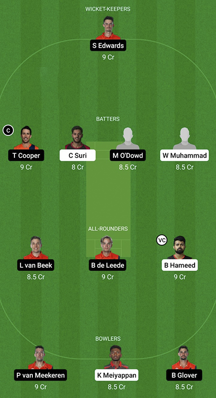 UAE vs NED Dream11 Prediction, ICC T20 World Cup Match 2, Best Fantasy Picks, Playing XI Update, Toss Update, and More