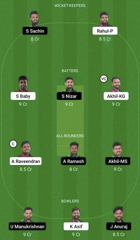 EAG vs. ROY Dream11 Prediction, Match 27 BYJUS KCA Presidents Cup T20 Best Fantasy Picks, Playing XI Update, Squad Update, and More