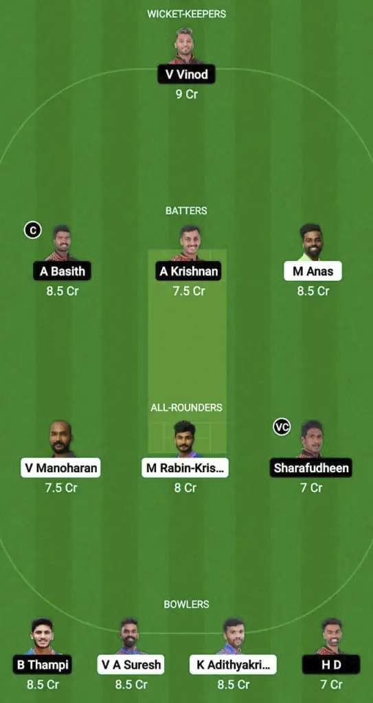 TUS vs TIG Dream11 Prediction, Match 29 BYJUS KCA Presidents Cup T20 Best Fantasy Picks, Playing XI Update, Squad Update, and More