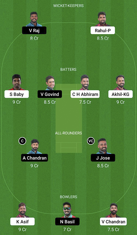 EAG vs PAN Dream11 Prediction, Match 30 BYJUS KCA Presidents Cup T20 Best Fantasy Picks, Playing XI Update, Squad Update, and More