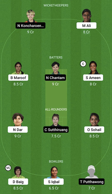 PK-W vs TL-W Dream11 Prediction, Women's Asia Cup 2022 Match 10 Best Fantasy Picks, Playing XI Update, Squad Update, and More