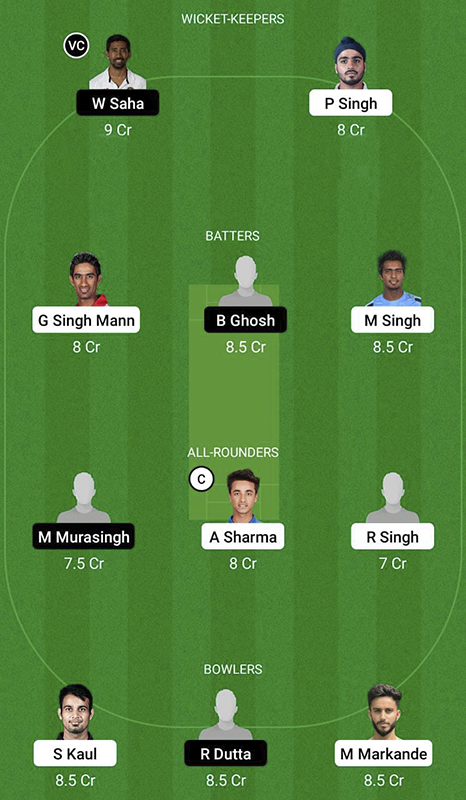 PUN vs TRP Dream11 Prediction, Syed Mushtaq Ali Trophy 2022 Match 38 Best Fantasy Picks, Playing XI Update, Squad Update, and More 