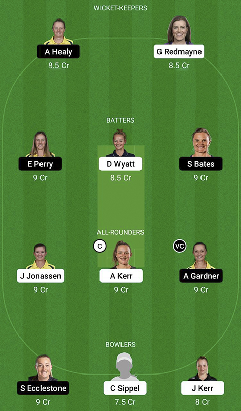 BH-W vs SS-W Dream11 Prediction, Weber WBBL 2022 Match 1 Best Fantasy Picks, Playing XI Update, Squad Update, and More