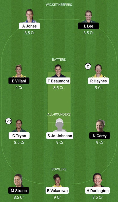 ST-W vs HB-W Dream11 Prediction, Weber WBBL 2022 Match 2 Best Fantasy Picks, Playing XI Update, Squad Update, and More