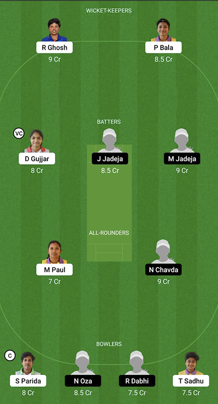 BEN-W vs SAU-W Dream11 Prediction, Senior Women's 2022 Match 5, Best Fantasy Picks, Playing XI Update, Squad Update, and More: