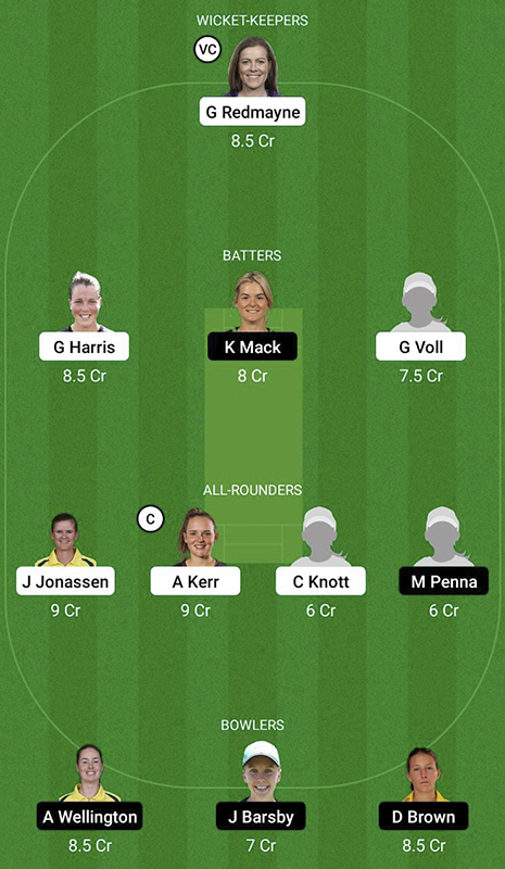 BH-W vs AS-W Dream11 Prediction, Weber WBBL 2022 Match 19 Best Fantasy Picks, Playing XI Update, Squad Update, and More 