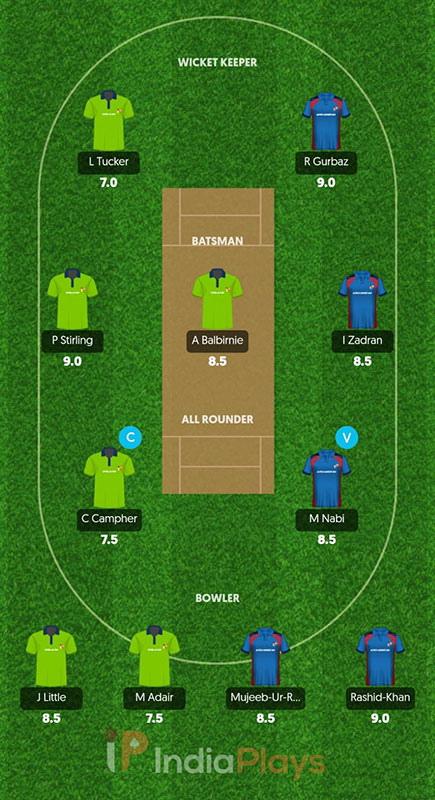 AFG vs IRE IndiaPlays Prediction, ICC T20 World Cup, Match 25, Best Fantasy Picks, Playing XI Update, Toss Update, and More