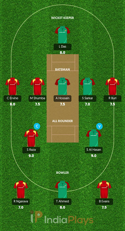 BAN vs ZIM IndiaPlays Prediction, ICC T20 World Cup, Match 28, Best Fantasy Picks, Playing XI Update, Toss Update, and More