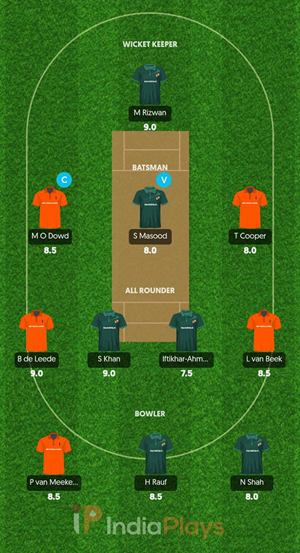 PAK vs NED IndiaPlays Prediction, ICC T20 World Cup, Match 29, Best Fantasy Picks, Playing XI Update, Toss Update, and More