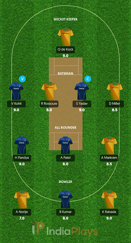 IND vs SA IndiaPlays Prediction, ICC T20 World Cup, Match 30, Best Fantasy Picks, Playing XI Update, Toss Update, and More