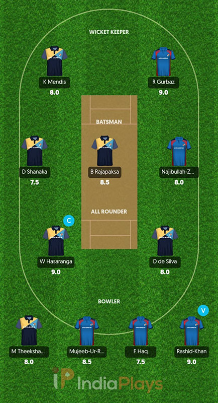 AFG vs SL IndiaPlays Prediction, T20 World Cup Match 32, Best Fantasy Picks, Playing XI Update, Squad Update and More