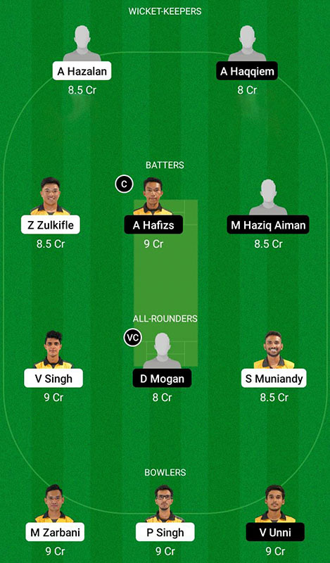 NS vs SOH Dream11 Prediction, Malaysia T20 Quadrangular Series Match 2 Best Fantasy Picks, and Playing XI Update