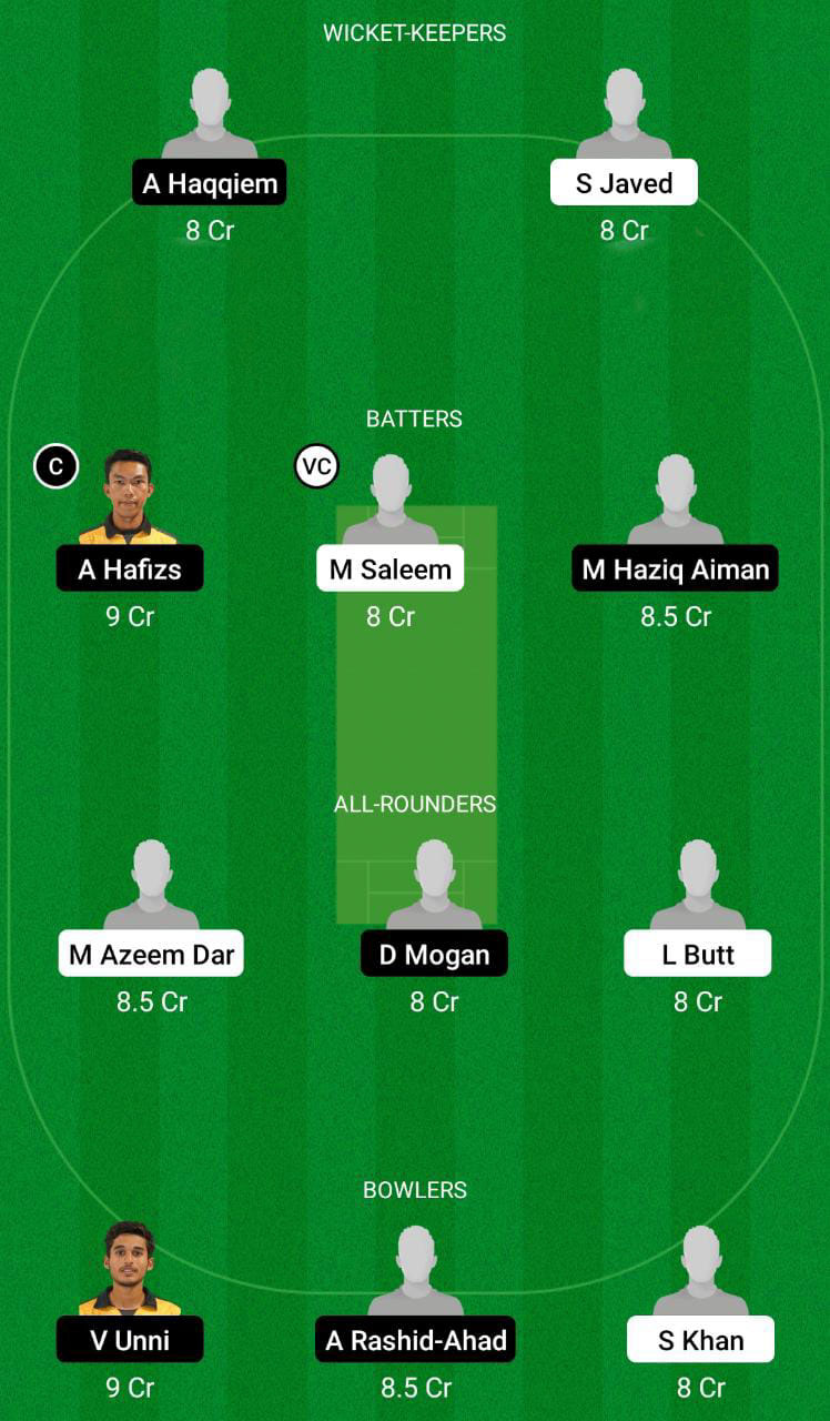 GIC vs SOH Dream11 Prediction, Malaysia T20 Quadrangular Series Match 3 Best Fantasy Picks, and Playing XI Update