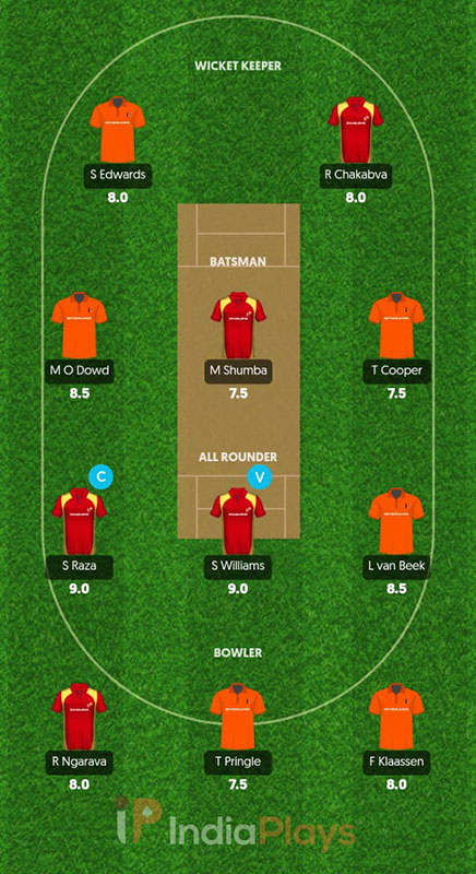 ZIM vs NED IndiaPlays Prediction, T20 World Cup Match 34, Best Fantasy Picks, Playing XI Update, Squad Update and More: