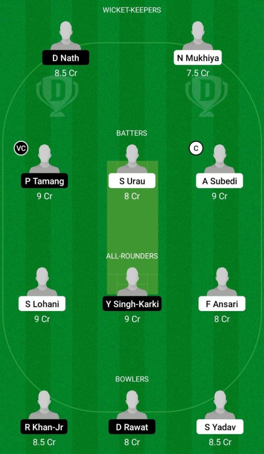 PRN1 vs NPC Dream11 Prediction, Sagarmatha T20 Cup 2022 Match 1 Best Fantasy Picks, Playing XI Update, Squad Update, and More