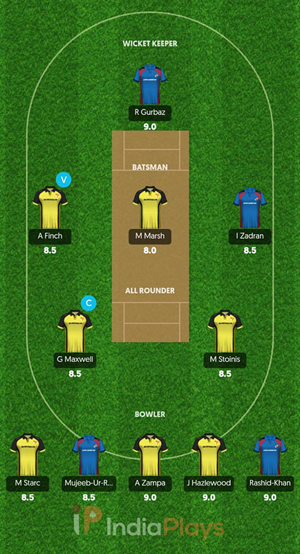 AUS vs AFG IndiaPlays Prediction, T20 World Cup 2022 Match 38, Best Fantasy Picks, Playing XI Update, Squad Update and More