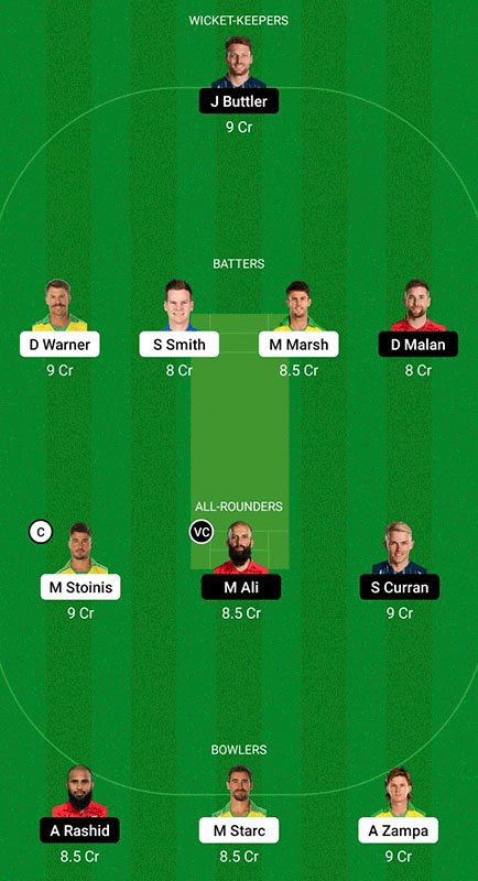 AUS vs ENG Dream11 Prediction, England Tour of Australia 3rd ODI, Best Fantasy Picks, Playing XI Update, and More