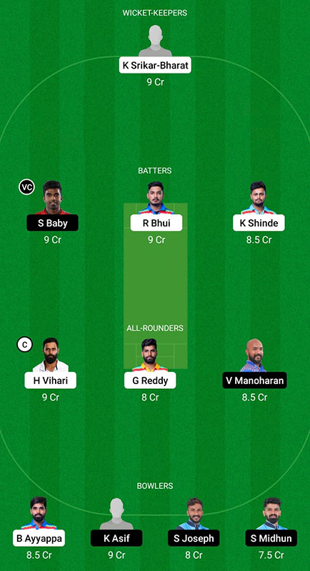 AND vs KER Dream11 Prediction, Vijay Hazare Trophy 2022 List A 81, Best Fantasy Picks, Playing XI Update, Squad Update, and More