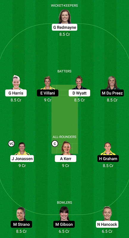 BH-W vs HB-W Dream11 Prediction, Weber WBBL 2022 Match 41, Best Fantasy Picks, Playing XI Update, Squad Update, and More