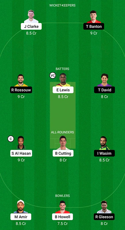 BT vs DB Dream11 Prediction, Abu Dhabi T10 League 2022, Match 19, Best Fantasy Picks, Playing XI Update, Pitch Report, Squads & More