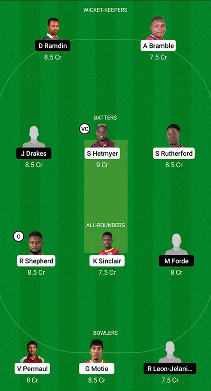 GUY vs CCC Dream11 Prediction, Super50 Cup Match 21, Best Fantasy Picks, Playing XI Update, Squad Update, and More