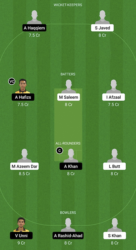 GIC vs SOH Dream11 Prediction, Malaysia T20 Quadrangular Series Match 11 Best Fantasy Picks, and Playing XI Update