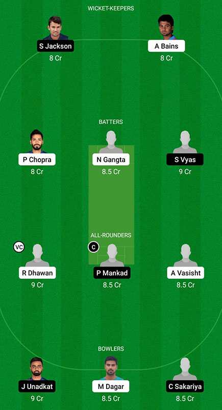 HIM vs SAU Dream11 Prediction, Vijay Hazare Trophy 2022 List A 73, Best Fantasy Picks, Playing XI Update, Squad Update, and More