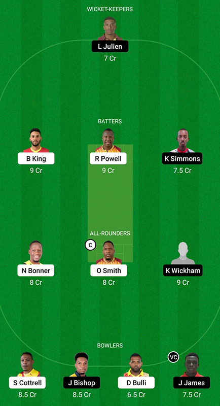 JAM vs WIE Dream11 Prediction, Super50 Cup Match 24, Best Fantasy Picks, Playing XI Update, Squad Update, and More