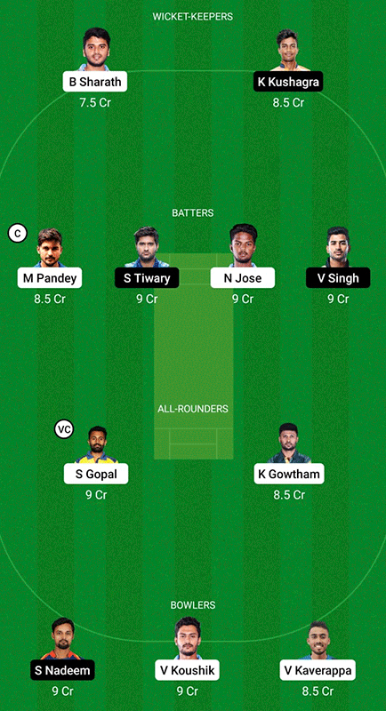 KAR vs JHA Dream11 Prediction, Vijay Hazare Trophy 2022 Pre Quarter Final, Best Fantasy Picks, Playing XI Update, Squad Update, and More