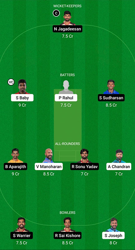 KER vs TN Dream11 Prediction, Vijay Hazare Trophy 2022 List A 117, Best Fantasy Picks, Playing XI Update, Squad Update, and More