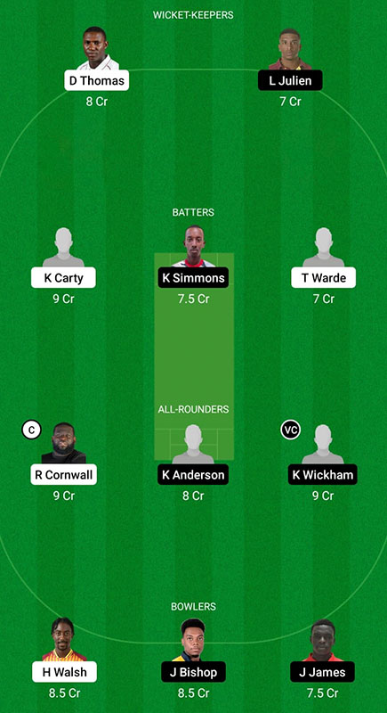 LEE vs WIE Dream11 Prediction, Super50 Cup Match 18, Best Fantasy Picks, Playing XI Update, Squad Update, and More: 