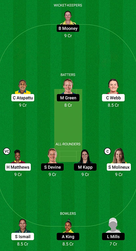 MR-W vs PS-W Dream11 Prediction, Weber WBBL 2022 Match 39, Best Fantasy Picks, Playing XI Update, Squad Update, and More